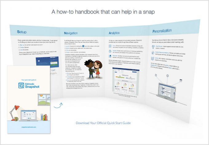 Edtech website quick start guides - Edmodo